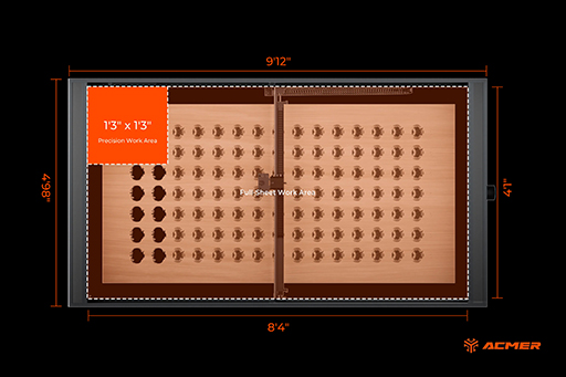 4-acmer-x1-panel-1-v2 Acmer X1 Panel
